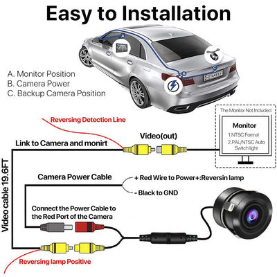 170° Gran Ángulo de la cámara de visión trasera universal para el coche para el estacionamiento trasero IP68 impermeable