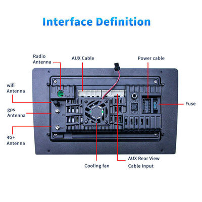 Smart Car Stereo 9" Qled Multimedia Player Póngase en contacto con nosotros para la solución de chips y la cámara 360